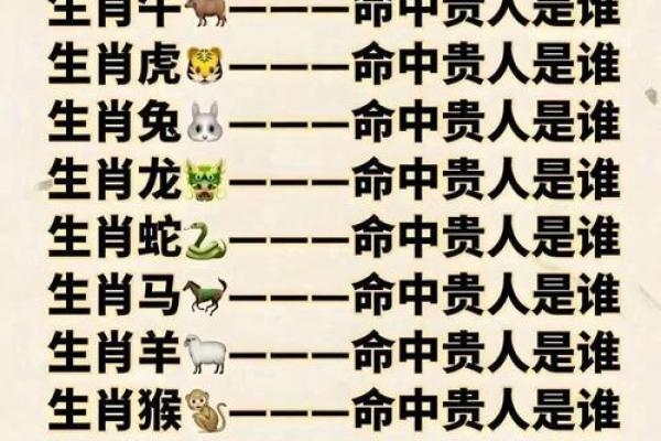 男命八字中的贵人运：如何识别贵人帮助