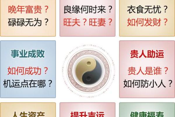 一网打尽万年历帮你预测未来一年运势