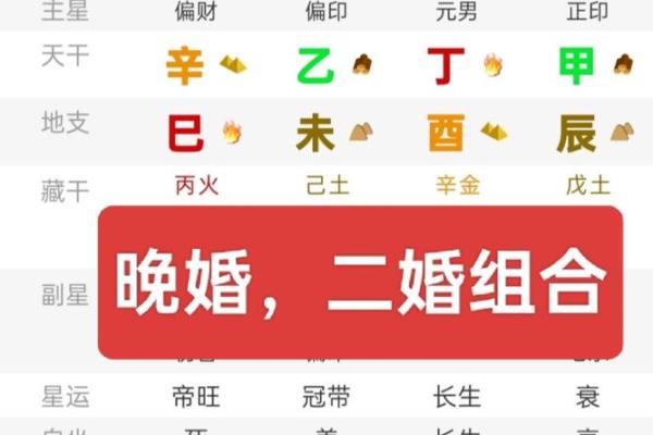 甲子男命的二婚，如何跨越命运的坎坷
