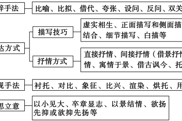 农业开发公司命名的创意与技巧解析