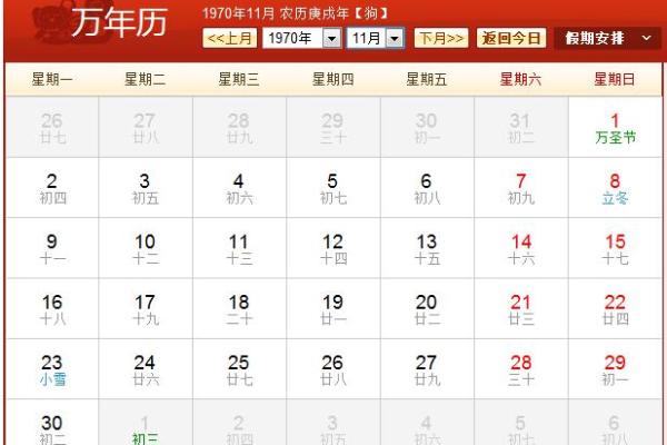 2018中国万年历大揭秘：日历中的风水宝典，助你趋吉避凶
