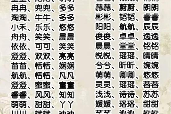 八月出生男宝宝起名技巧，如何选择吉祥名字