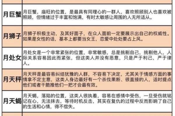 农历六月十九出生的人是什么星座