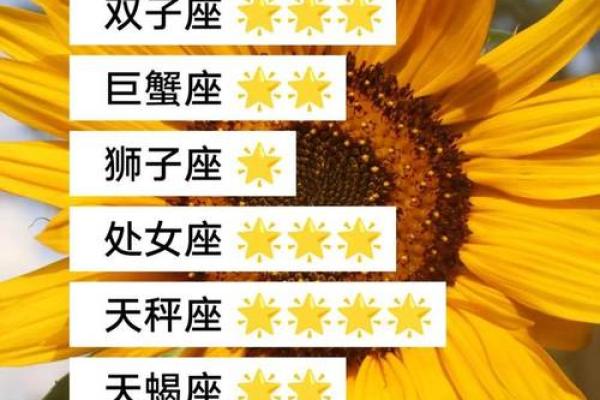农历三月十八的星座属性大揭秘