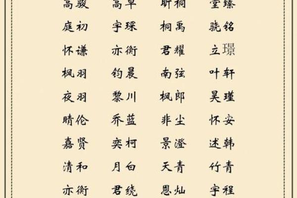 盖姓男孩名字推荐，助你选择最合适的名字