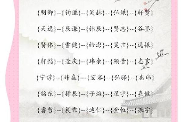 盖姓男孩名字推荐，助你选择最合适的名字