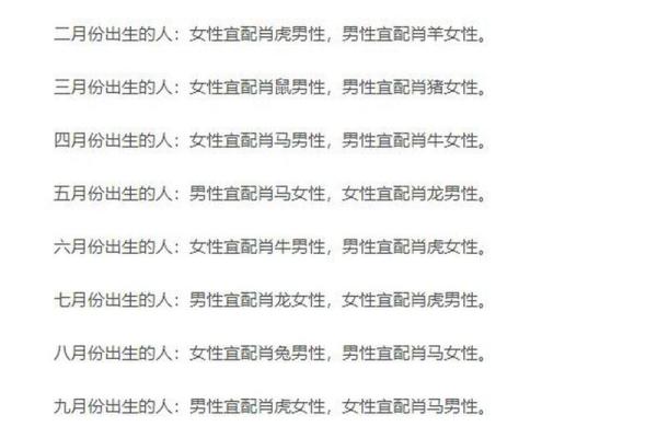 属狗与属猪的生肖配对解析 你们真的合适吗