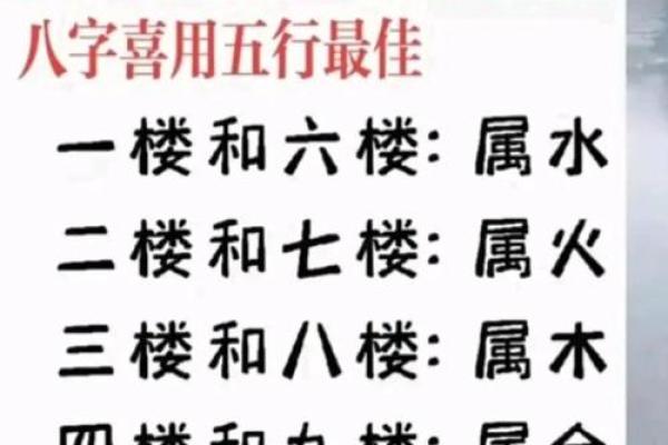 建筑风水的基本原则与实用技巧