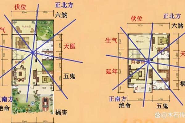 建筑风水的基本原则与实用技巧