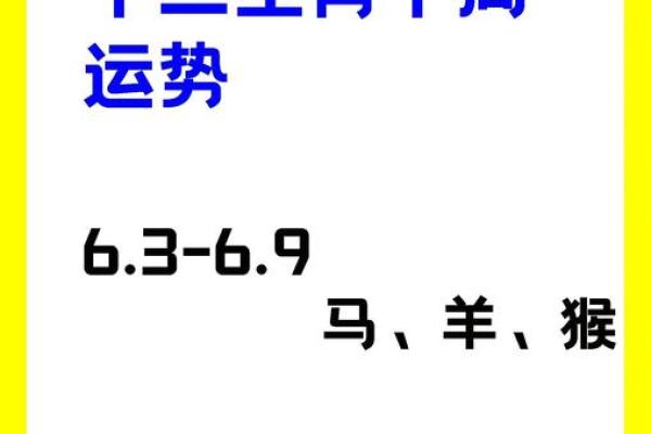 生肖每月运势预测分析