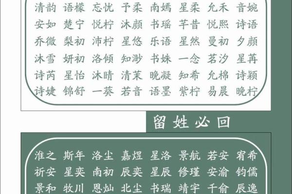 生辰八字打分如何影响宝宝起名选择