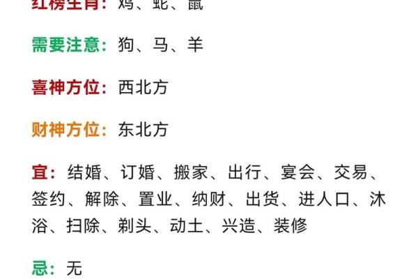2005年农历：生肖鸡年运势详解，抓住运势大爆发