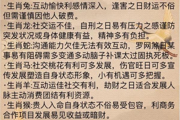 属龙和属狗的关系：优缺点与相处之道