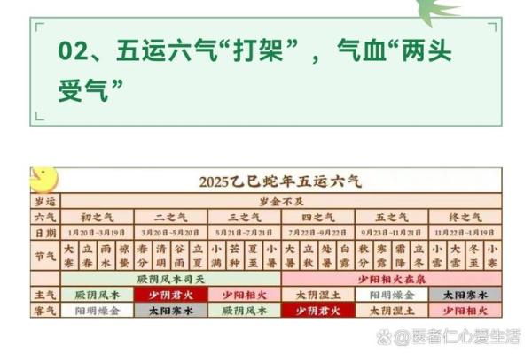 如何通过风水引擎调节气场，改善运势