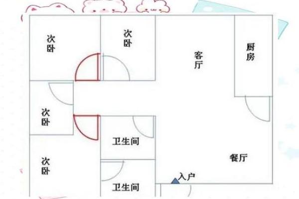 如何通过风水引擎调节气场，改善运势