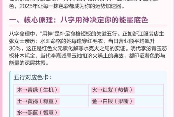 五行运程揭秘：各月五行与运势的深度解析
