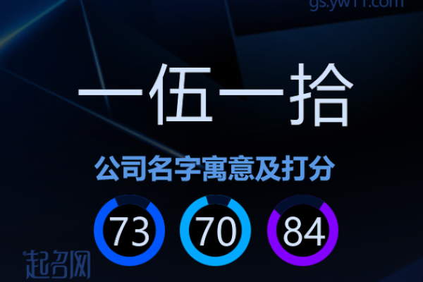 企业名字评分的重要性及如何选择一个高分名称