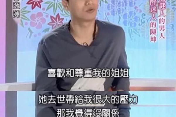 陈坤八字揭秘：如何影响他的人生与事业运势
