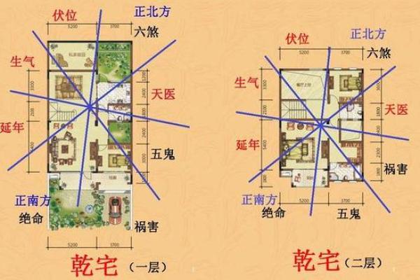 如何通过风水名字提升个人运势