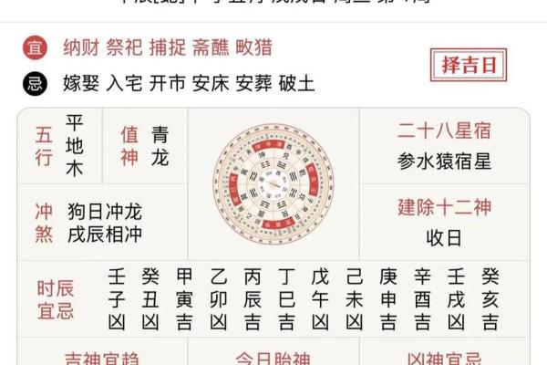 新历农历怎么算？从这里开始掌握计算方法