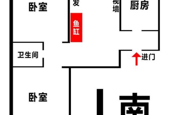 家居风水方位推荐最受欢迎的品牌和服务