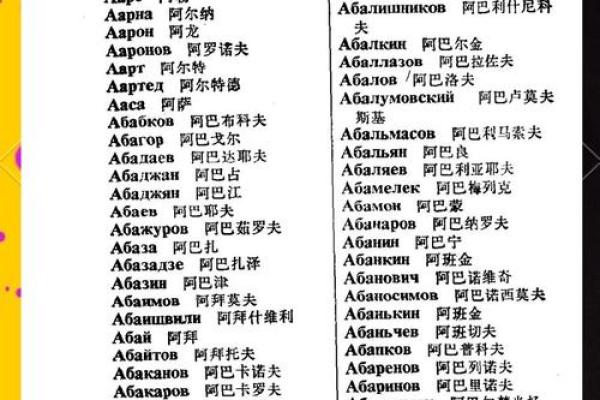 俄罗斯女性名字的独特魅力与文化背景解析