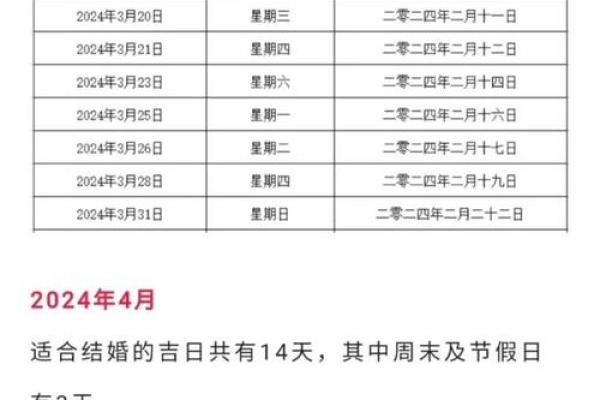 2024年婚姻吉日精选：百年好合万年历