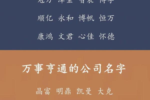 周易公司起名免费网助您找到完美企业名称