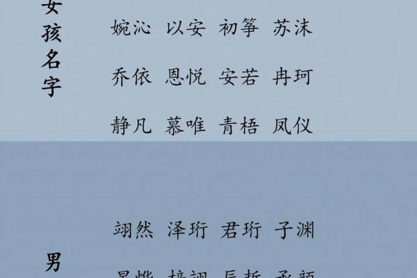 提升孩子气质的谷姓男宝宝起名技巧