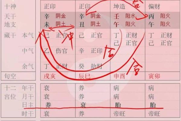 用四柱八字排盘APP预测未来，掌握好运秘诀