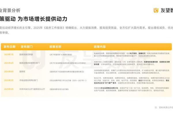 未来趋势：公司命名如何影响品牌成功