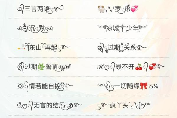 打造个性十足的微信霸气男生名字推荐