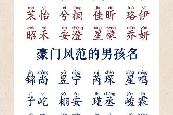 免费宝宝起名评分，科学选名助力宝宝成长