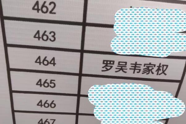 打破常规，打造一个独特的通讯名字