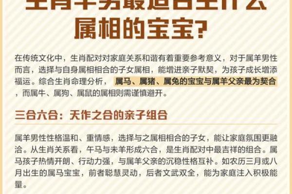 女兔男虎婚姻：是天作之合还是注定挑战