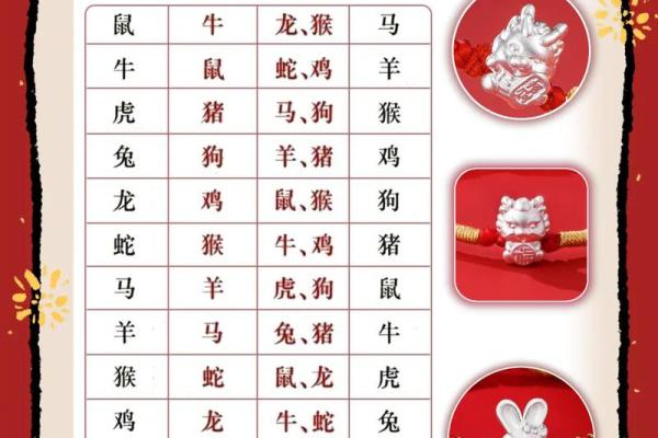 属龙本命年如何追求个人梦想