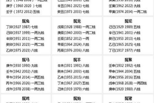 生辰八字算命靠谱吗？看完这些你就明白了！
