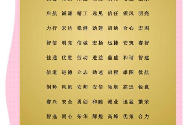 姓名学在公司起名中的应用与技巧