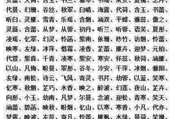 申姓鸡年宝宝起名推荐与注意事项解析