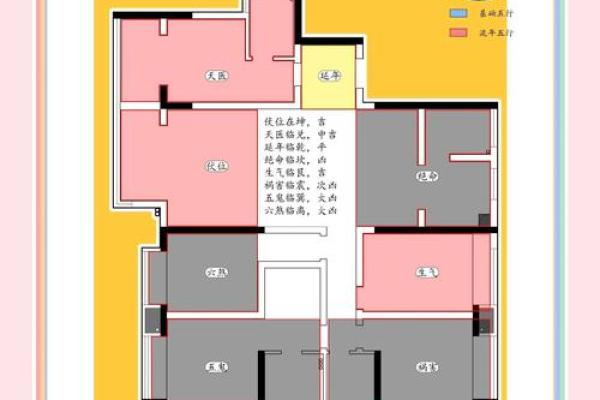 如何根据南平家居风水调整家居布局
