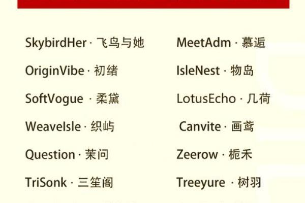 为高端俱乐部选个名字，提升品牌价值的关键
