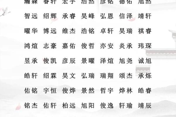 免费宝宝起名，赋予孩子一生的幸运与美好