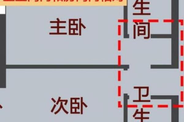 房门对房门的风水影响与化解方法