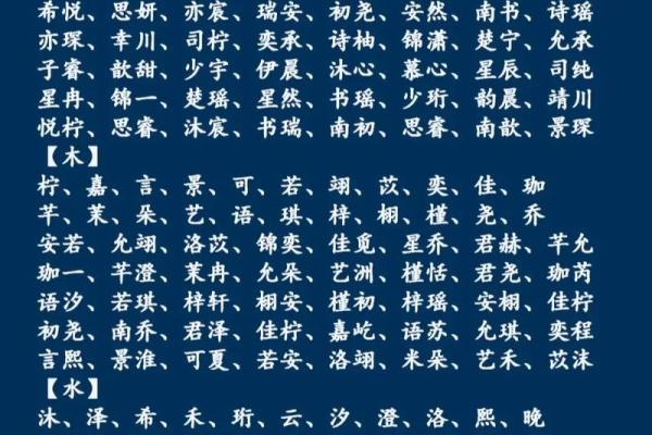 用五行八字为宝宝女孩起名字的实用指南
