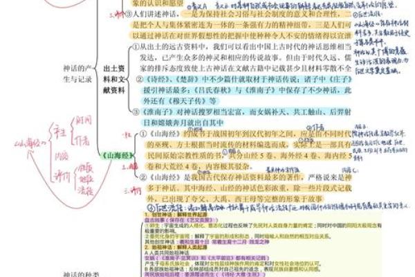 从文学的名字看作者的创作意图