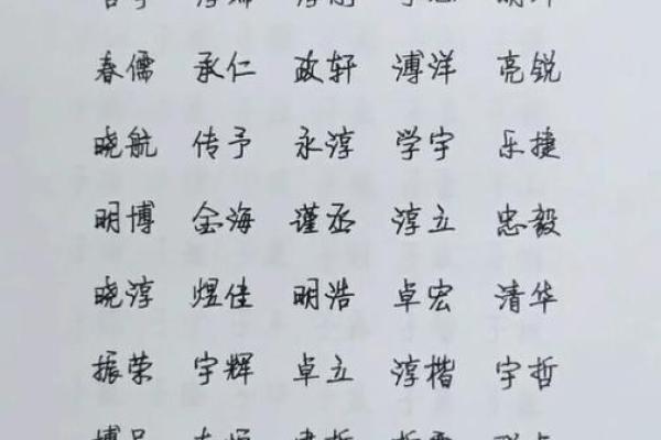 四字名字：传统与现代的完美融合