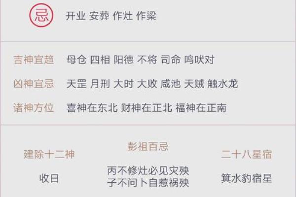 为什么阴历和农历不一样？看完你就明白