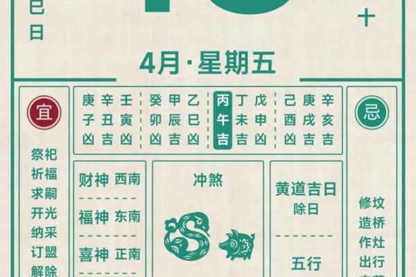生辰八字精准分析：万年历里的运势密码