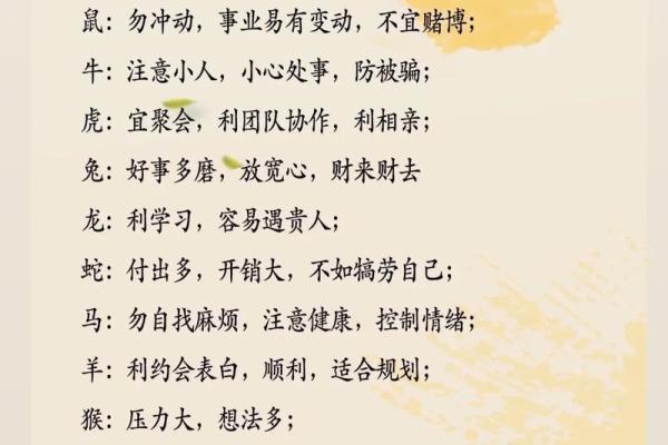 农历十二生肖的真正意义，你知道多少？