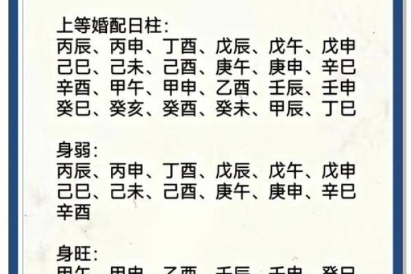 甲子日柱遇桃花，如何提升感情运
